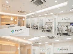 Dostęp do opieki stomatologicznej w ramach Narodowego Funduszu Zdrowia